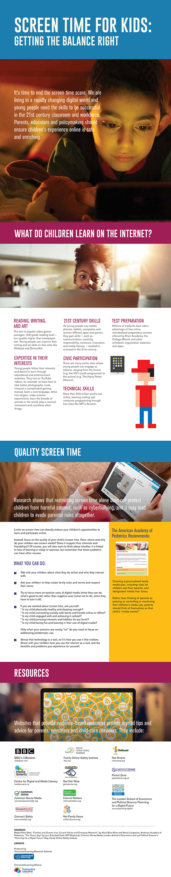 screen time infographic