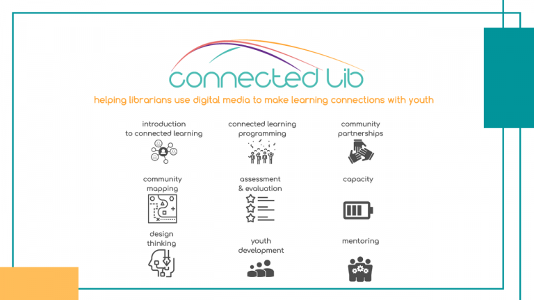 Connected Lib toolkit graphic