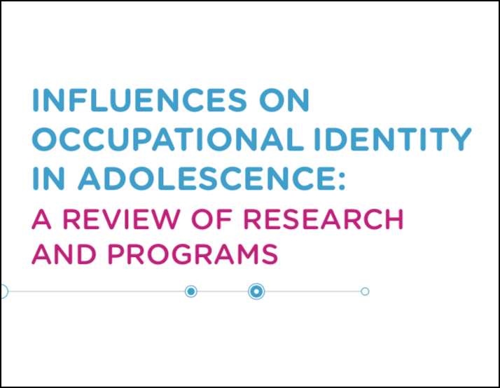 Influences on Occupational Identity Report Cover Graphic