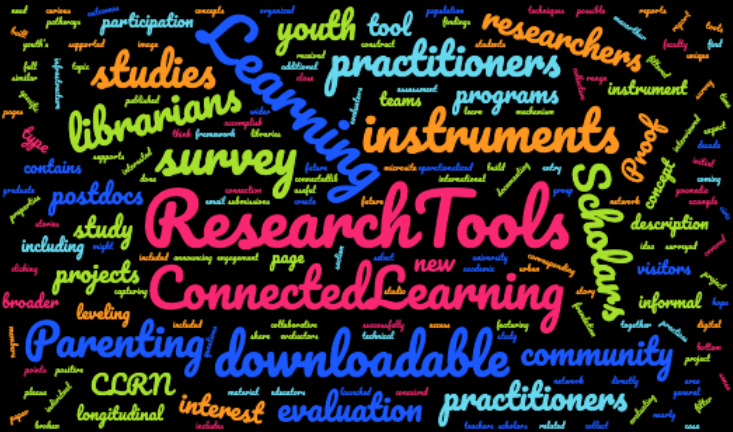 Word Cloud for Research Tools website